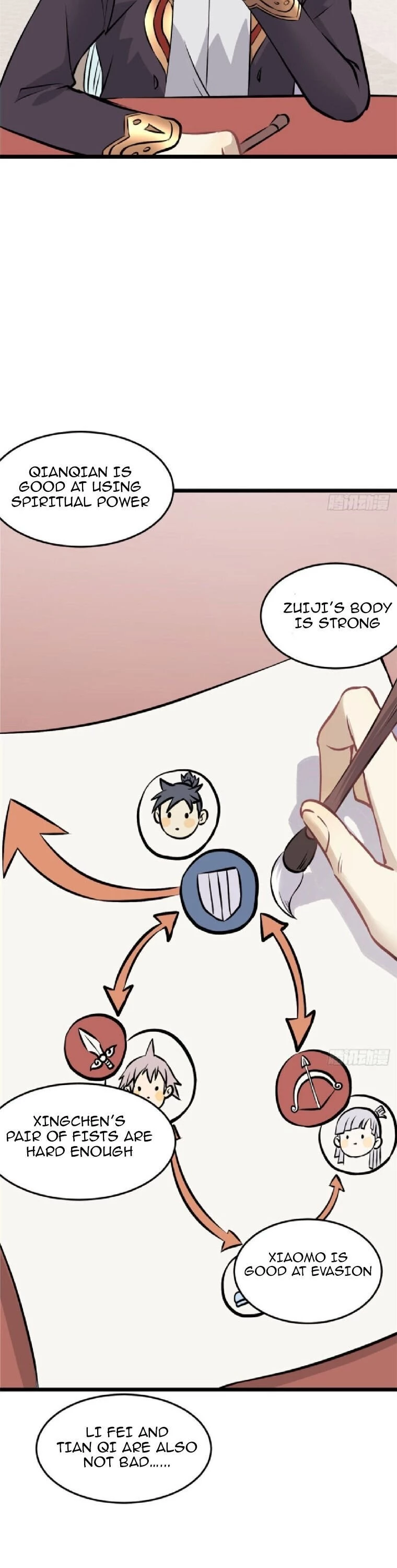 Read All Hail the Sect Leader EN Manga Online