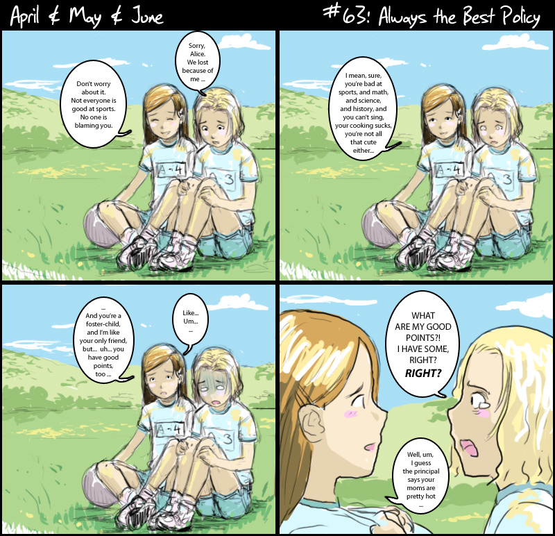 Read April & May EN Manga Online