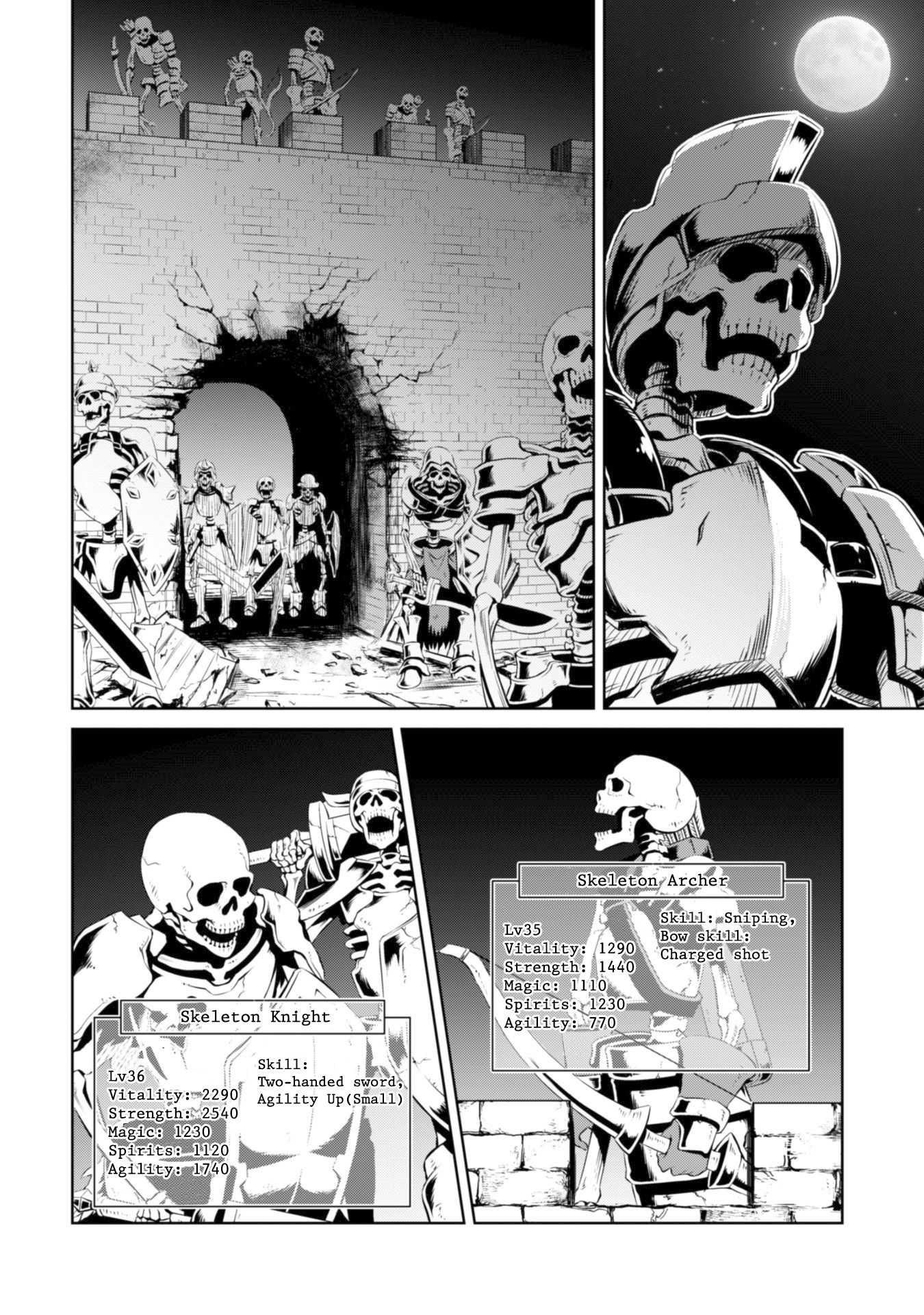 Read Berserk Of Gluttony EN Manga Online