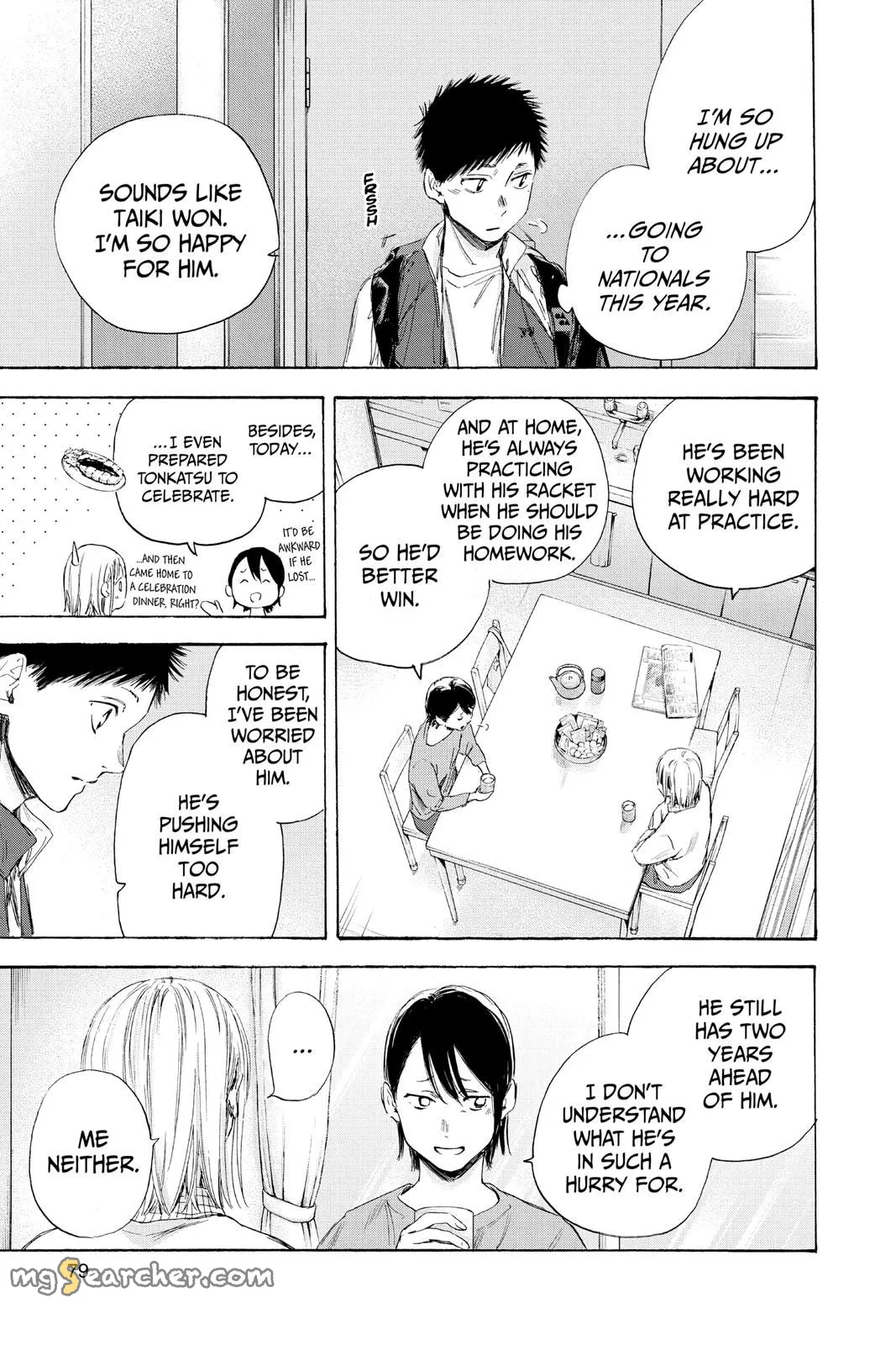 Read Blue Box En Manga Online