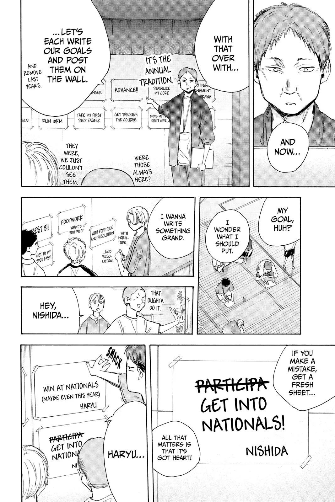 Read Blue Box En Manga Online