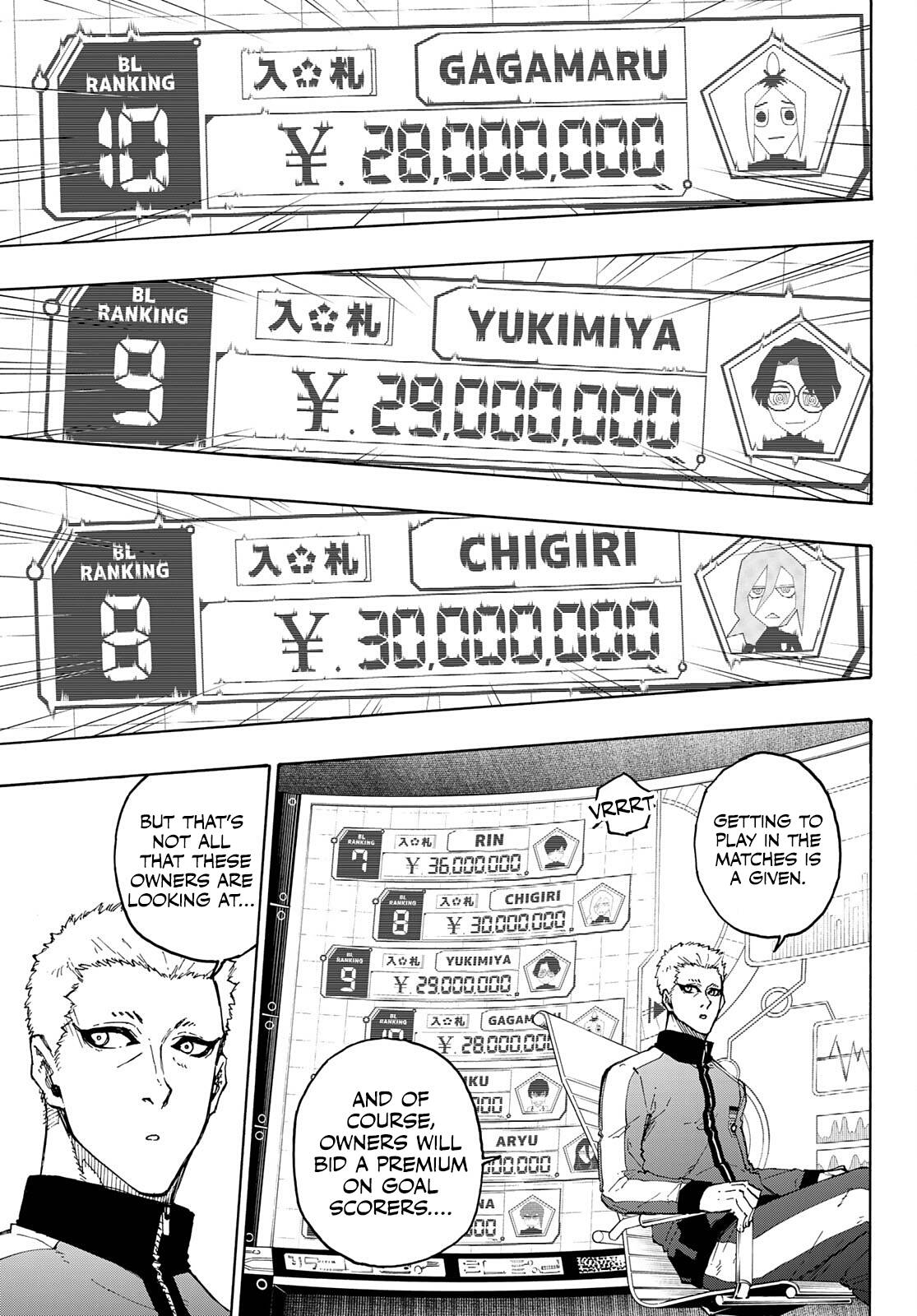 Read Blue Lock EN Manga Online