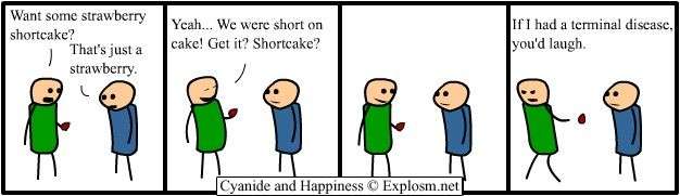 Read C&H 2005 EN Manga Online