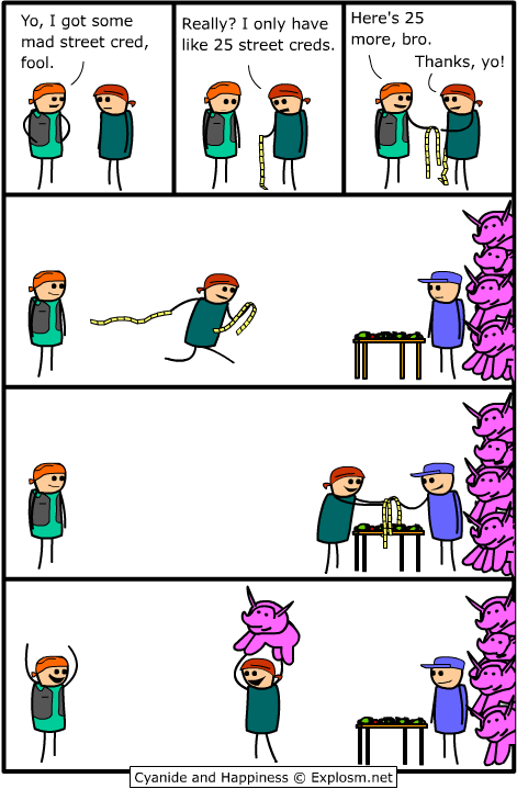 Read C&H 2006 EN Manga Online