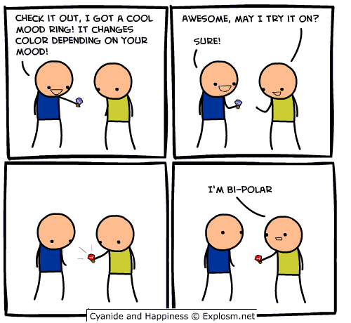Read C&H 2010 EN Manga Online