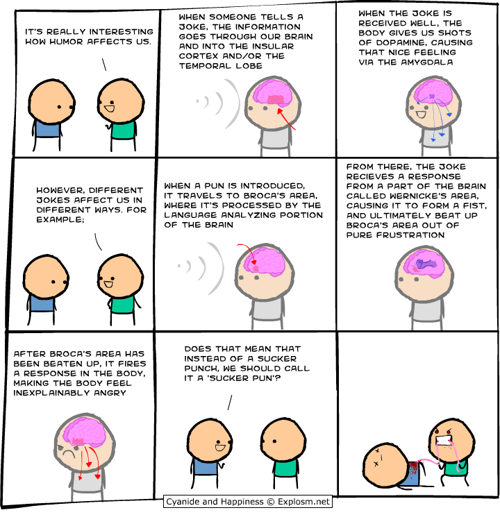 Read C&H 2012 EN Manga Online