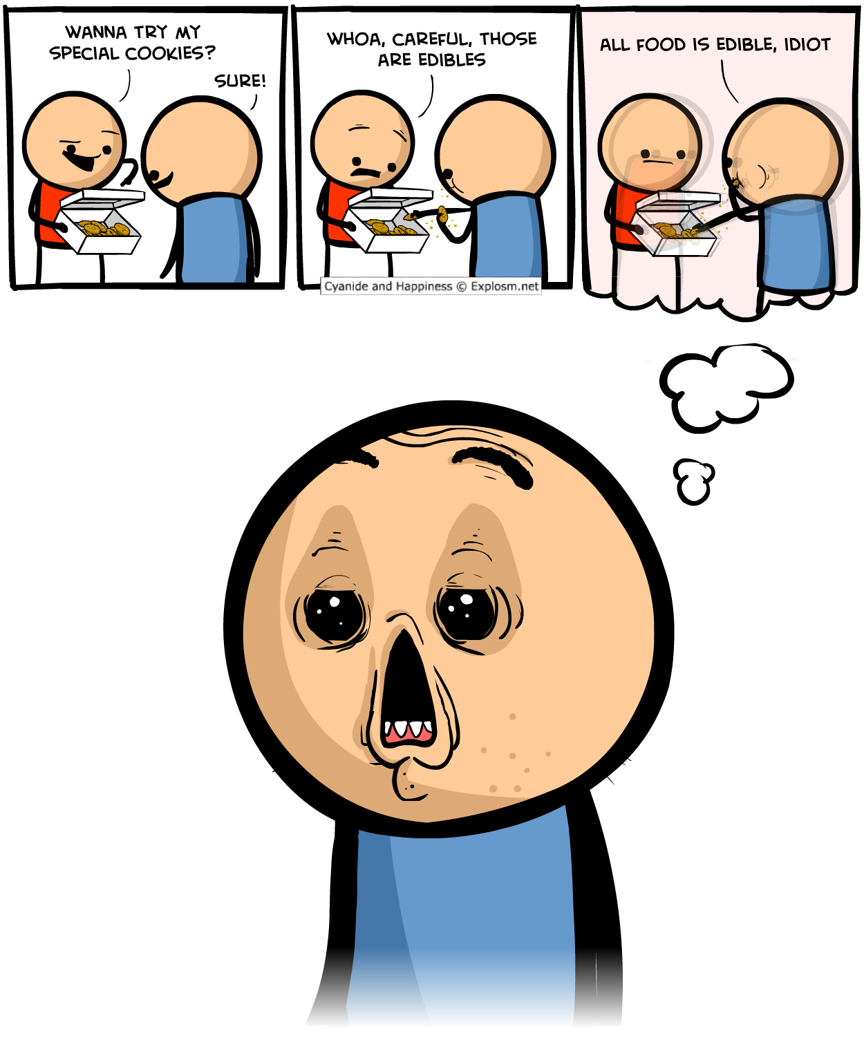 Read C&H 2021 EN Manga Online