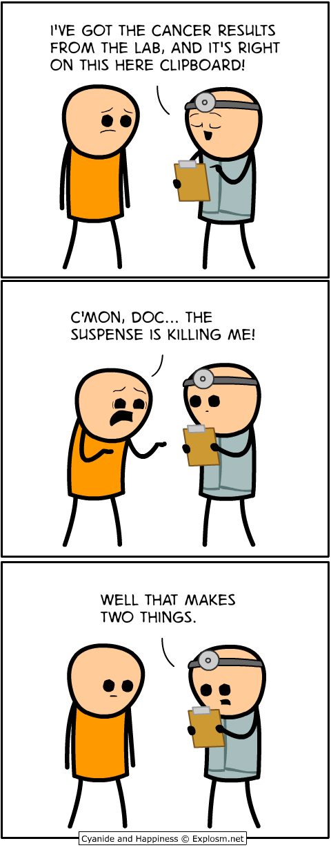 Read C&H 2021 EN Manga Online