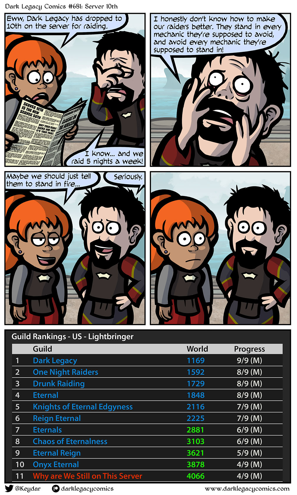Read Dark Legacy Comics EN Manga Online