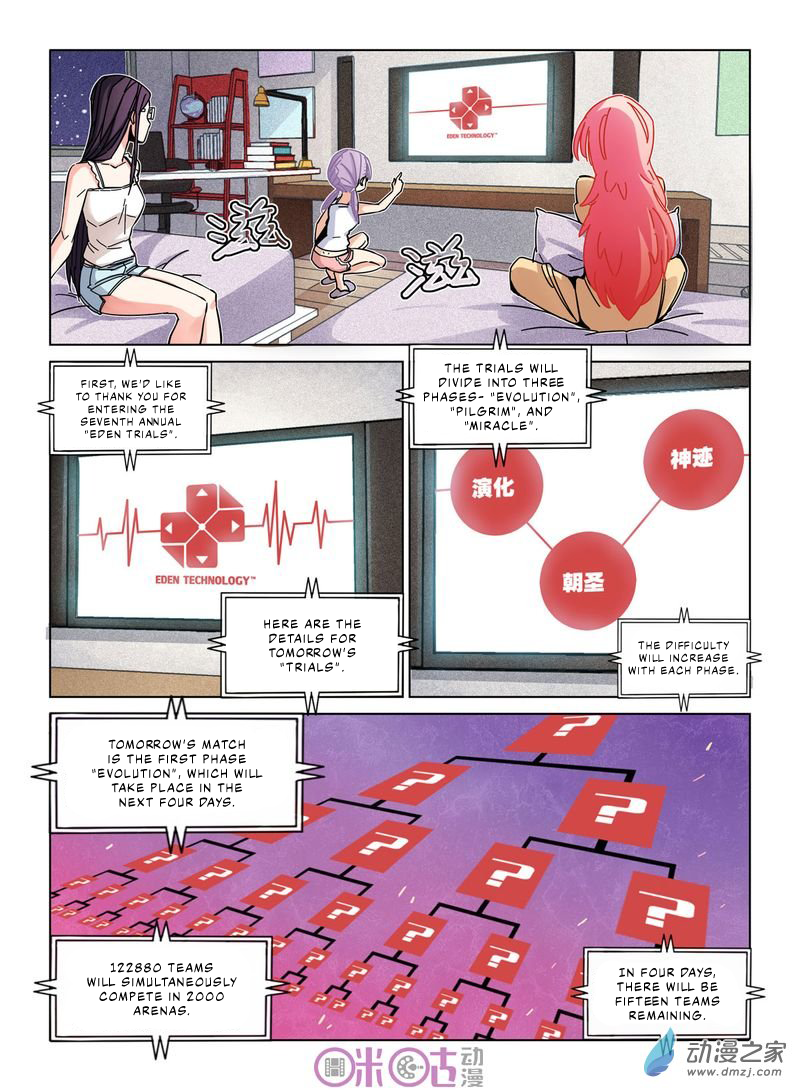 Read Eden Game EN Manga Online