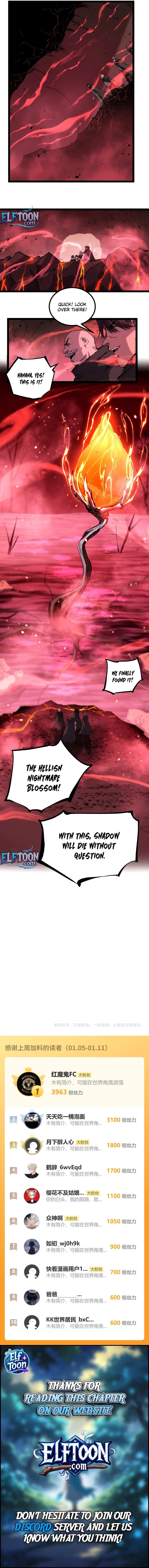 Read God-level Assassin, I’m the Shadow EN Manga Online
