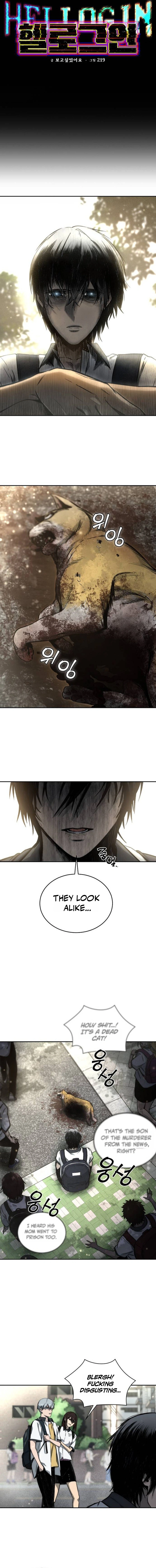 Read HELL LOGIN EN Manga Online