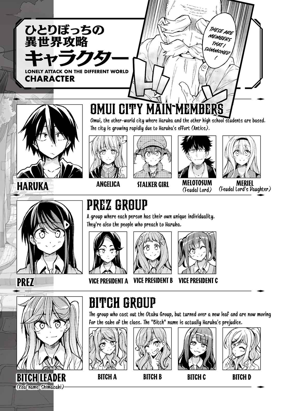 Read Hitoribocchi no Isekai Kouryaku EN Manga Online
