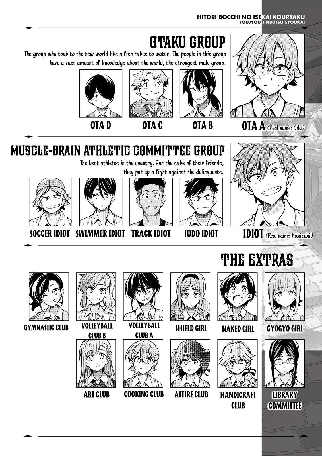 Read Hitoribocchi no Isekai Kouryaku EN Manga Online