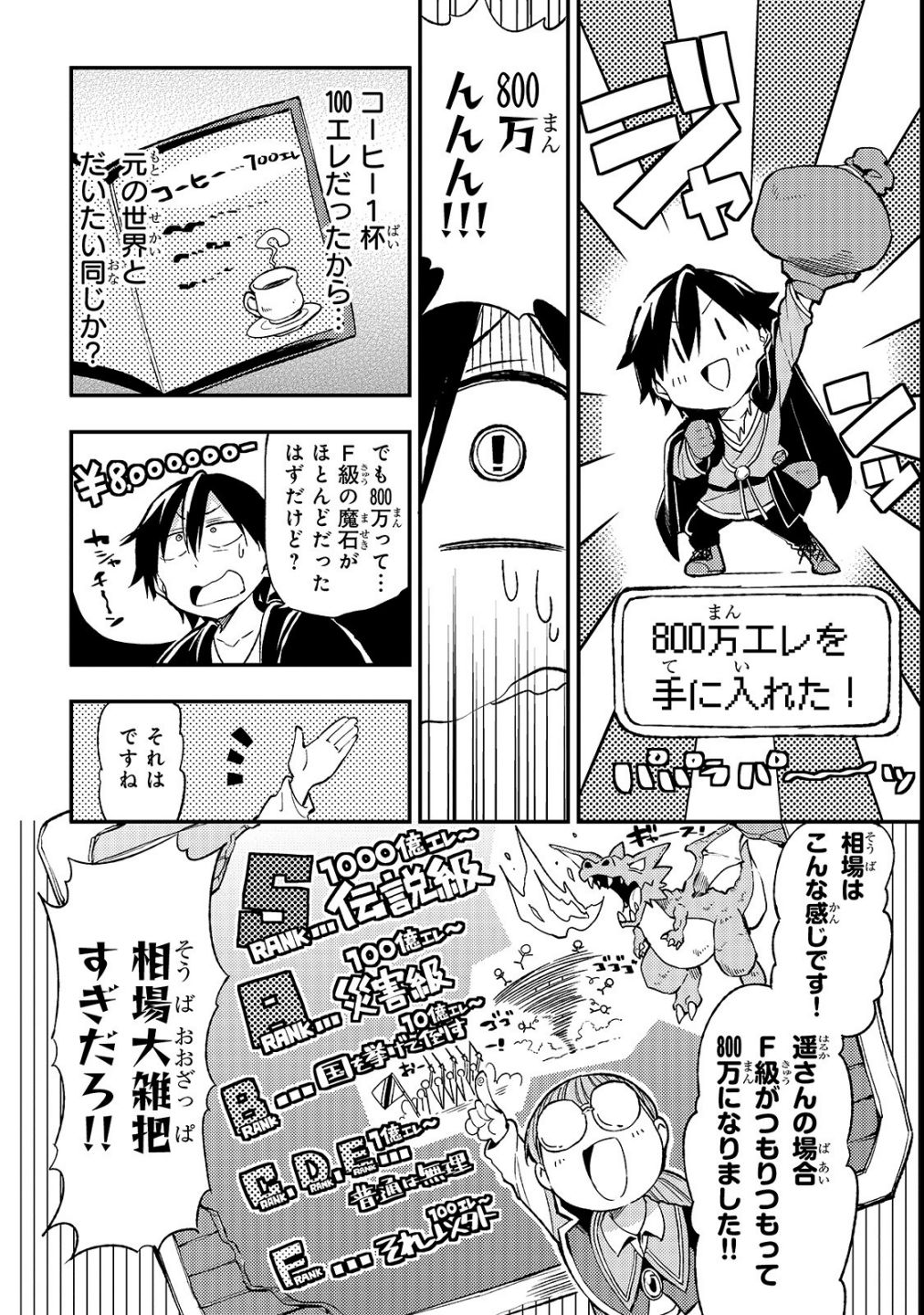 Read Hitoribocchi no Isekai Kouryaku EN Manga Online