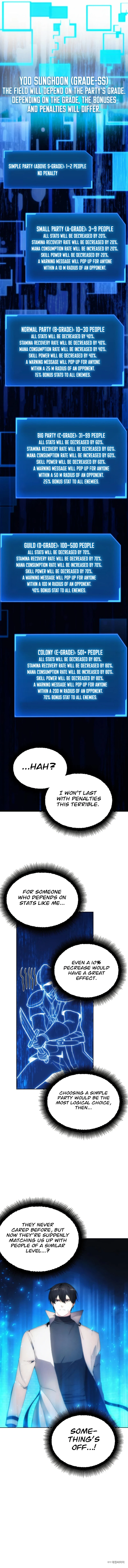 Read How To Live As A Villain EN Manga Online