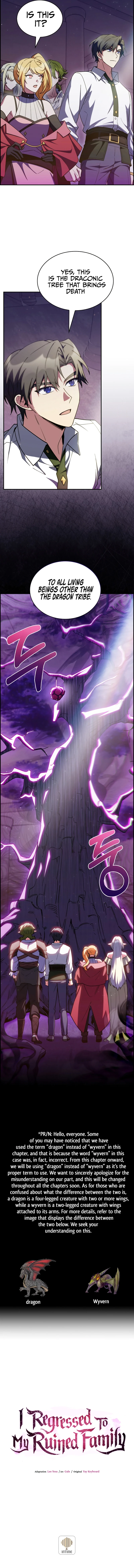 Read I Regressed To My Ruined Family EN Manga Online