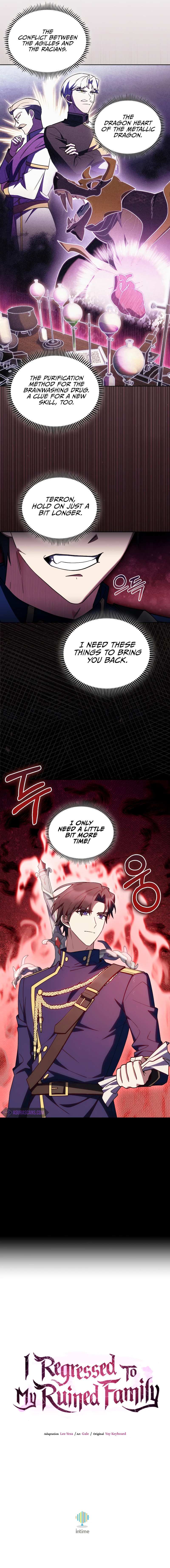 Read I Regressed To My Ruined Family EN Manga Online