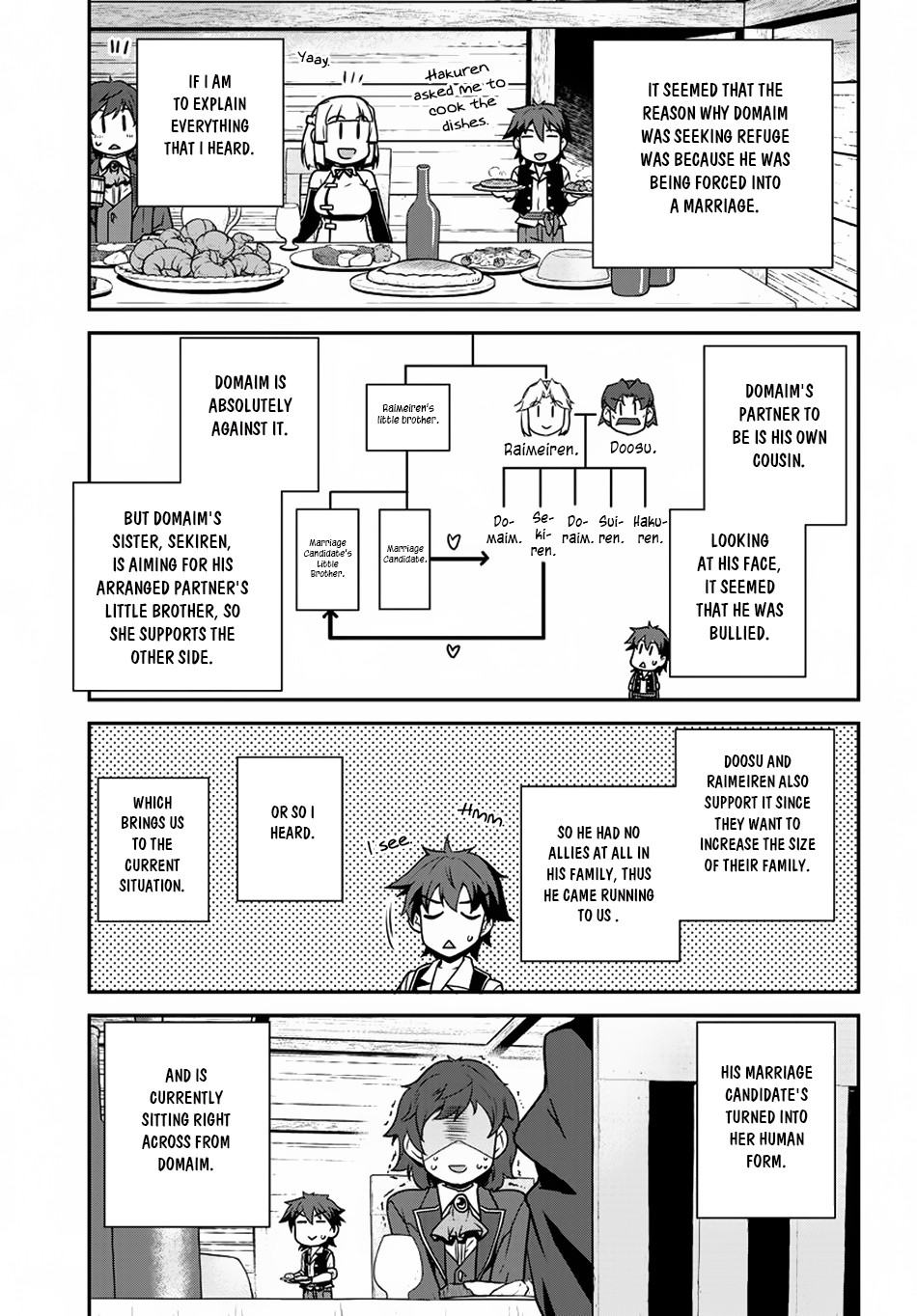 Read Isekai Nonbiri Nouka EN Manga Online