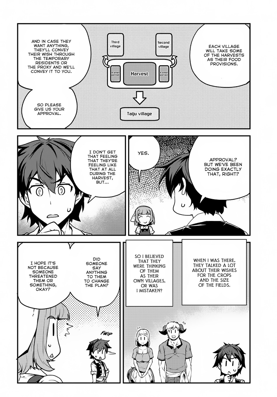Read Isekai Nonbiri Nouka EN Manga Online