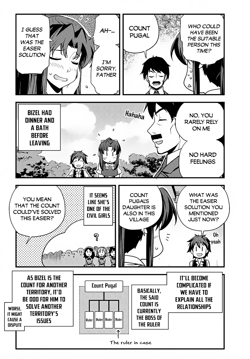 Read Isekai Nonbiri Nouka EN Manga Online