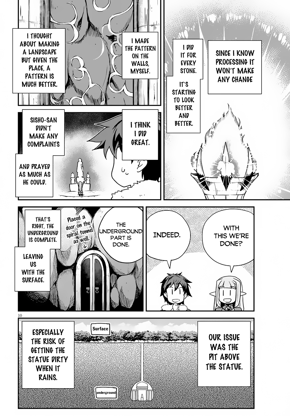 Read Isekai Nonbiri Nouka EN Manga Online