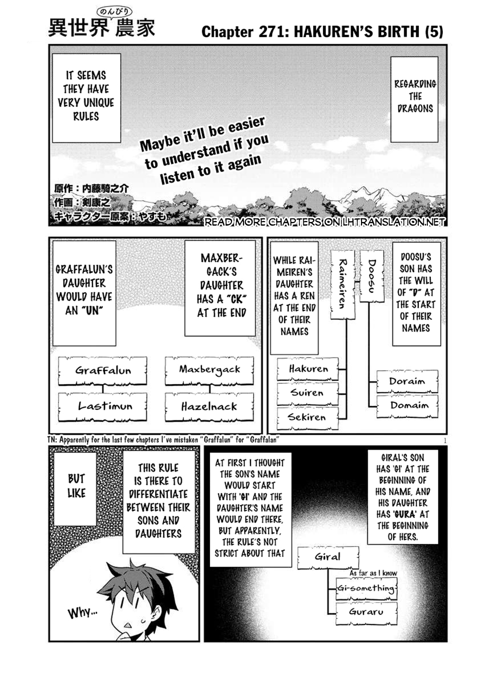 Read Isekai Nonbiri Nouka EN Manga Online