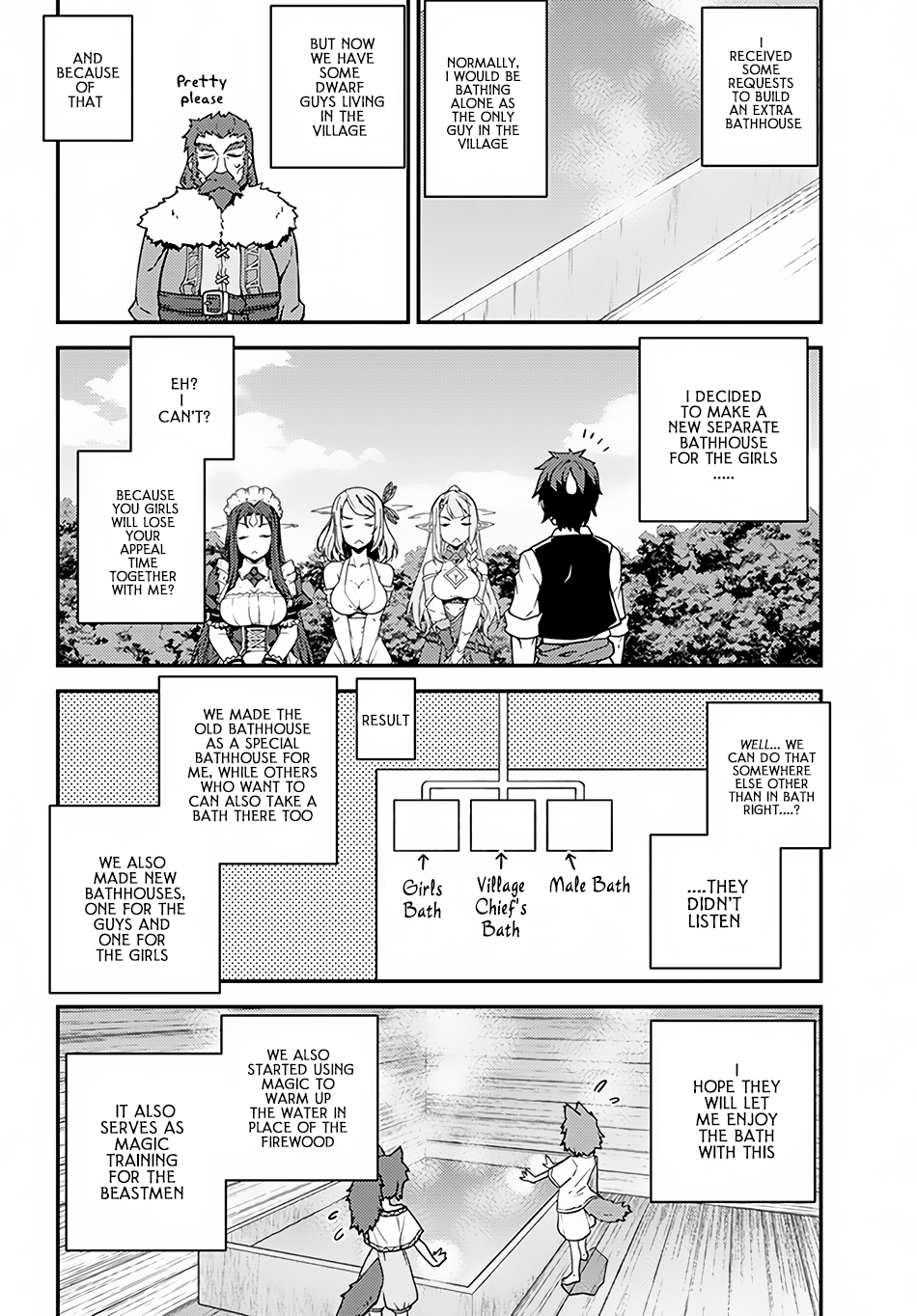 Read Isekai Nonbiri Nouka EN Manga Online