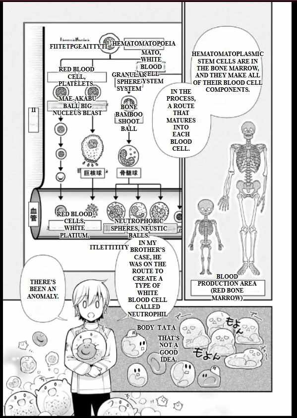 Read Isekai Yakkyoku EN Manga Online