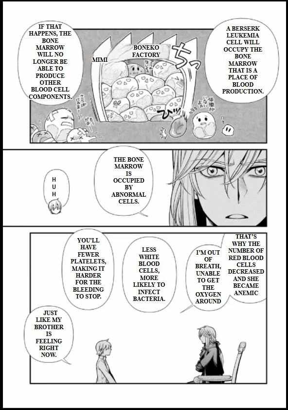 Read Isekai Yakkyoku EN Manga Online