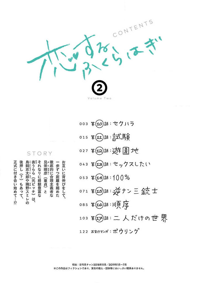 Read Koi Suru Fukurahagi EN Manga Online