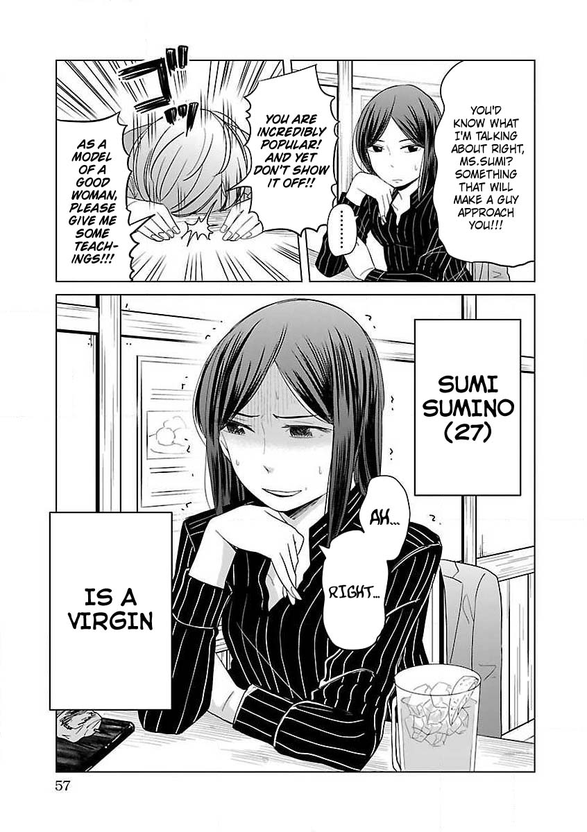 Read Koi Suru Fukurahagi EN Manga Online