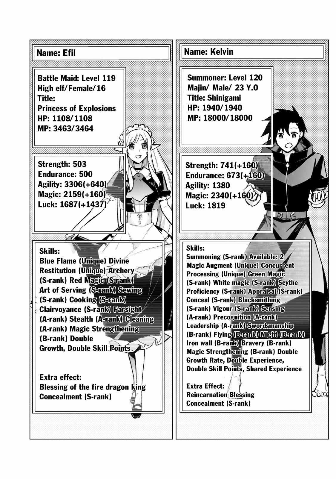 Read Kuro no Shoukanshi EN Manga Online