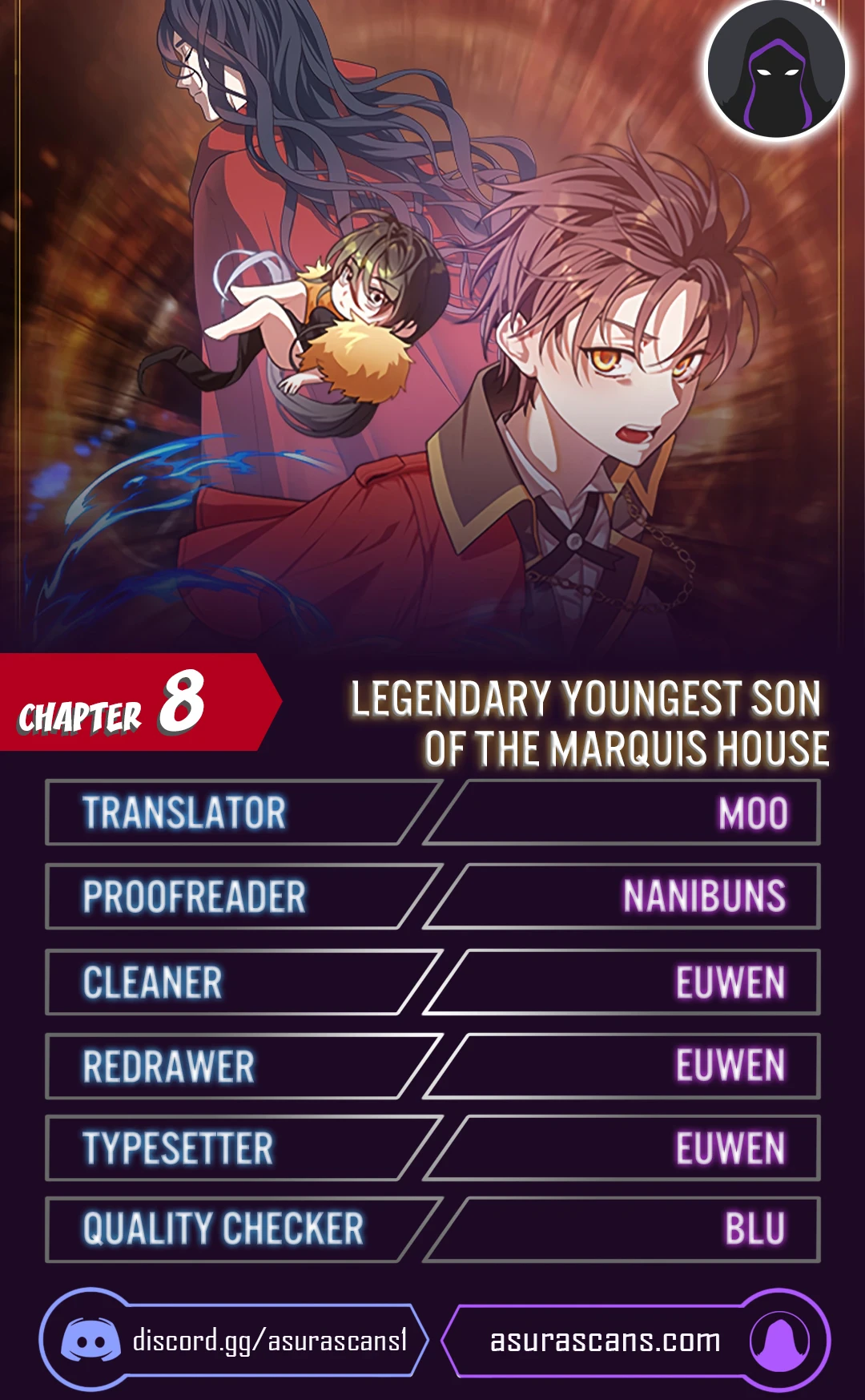 Read Legendary Youngest Son Of The Marquis House EN Manga Online