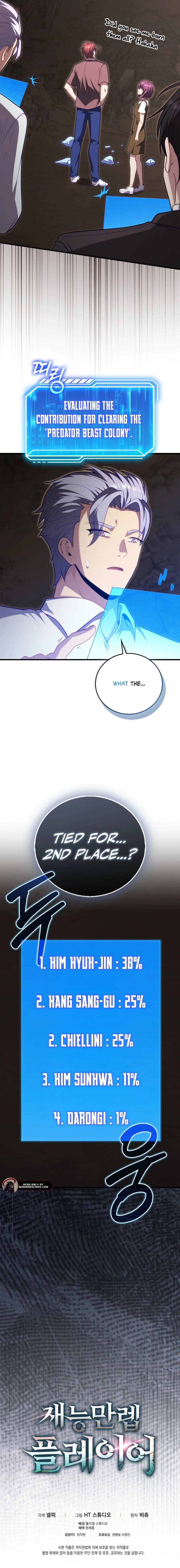 Read Maxed Talent Player EN Manga Online