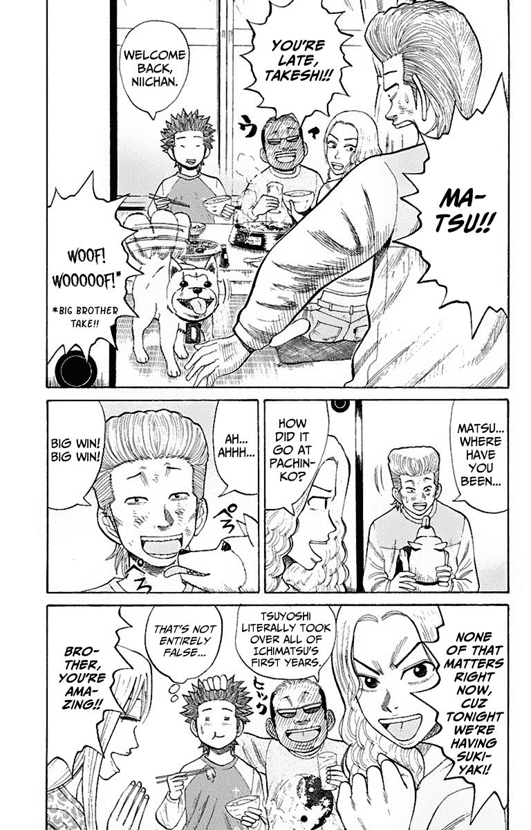 Read Nanba MG5 EN Manga Online