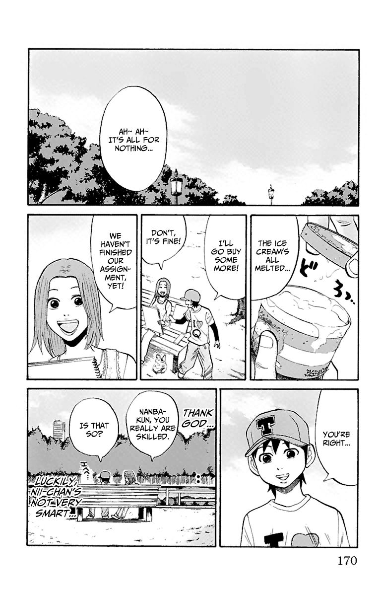 Read Nanba MG5 EN Manga Online