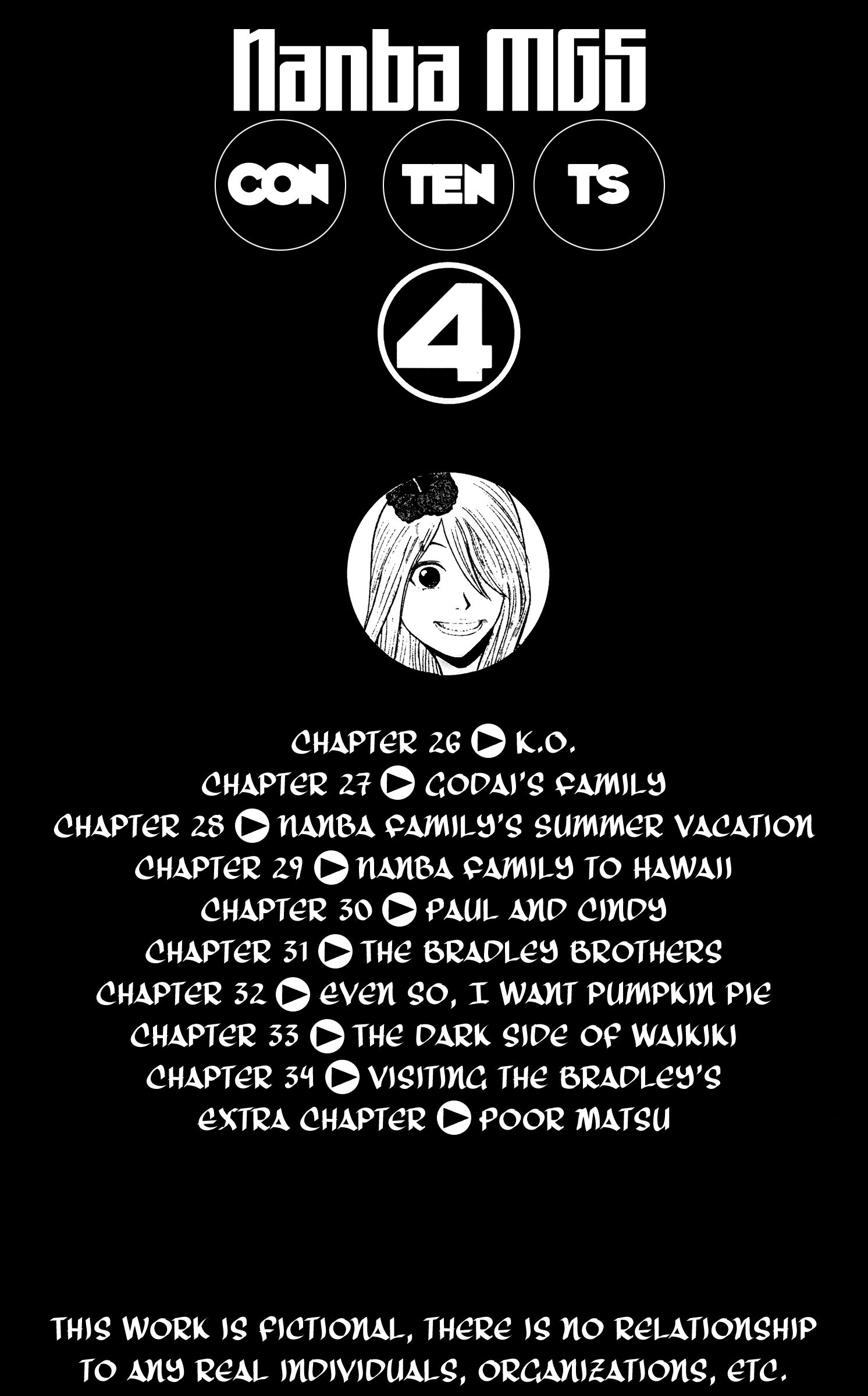 Read Nanba MG5 EN Manga Online