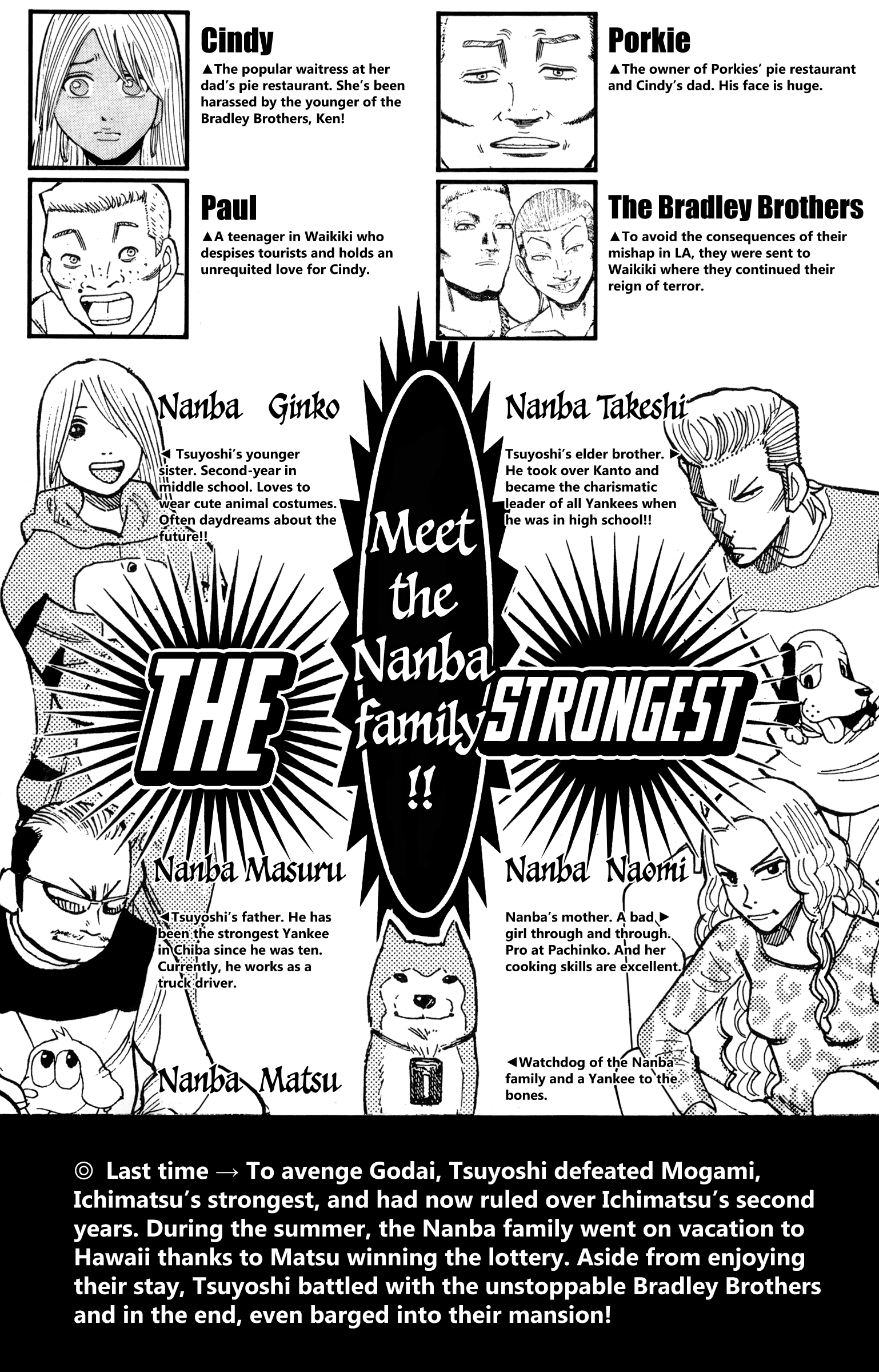 Read Nanba MG5 EN Manga Online