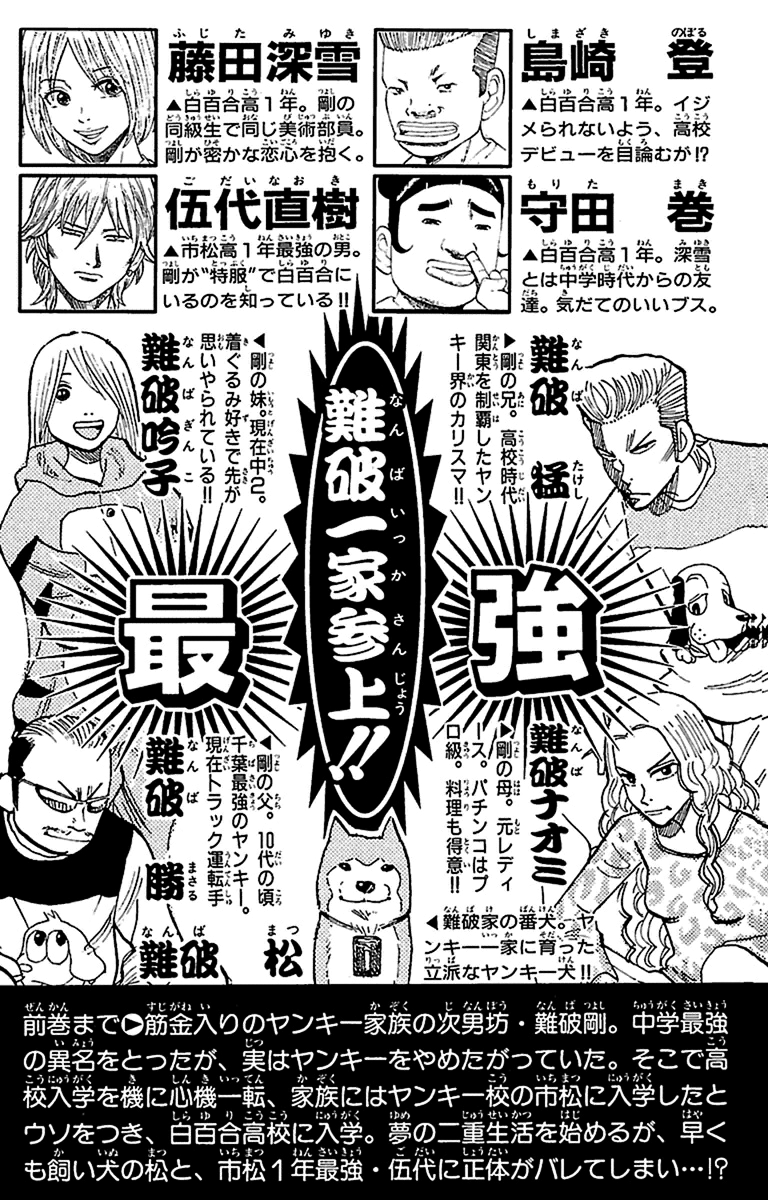 Read Nanba MG5 EN Manga Online