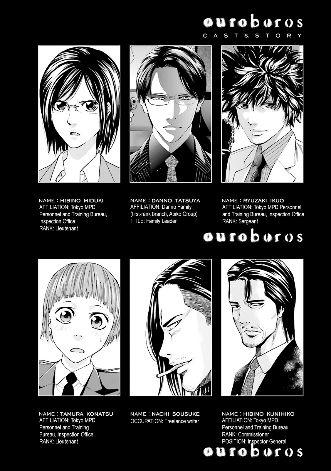 Read Ouroboros EN Manga Online