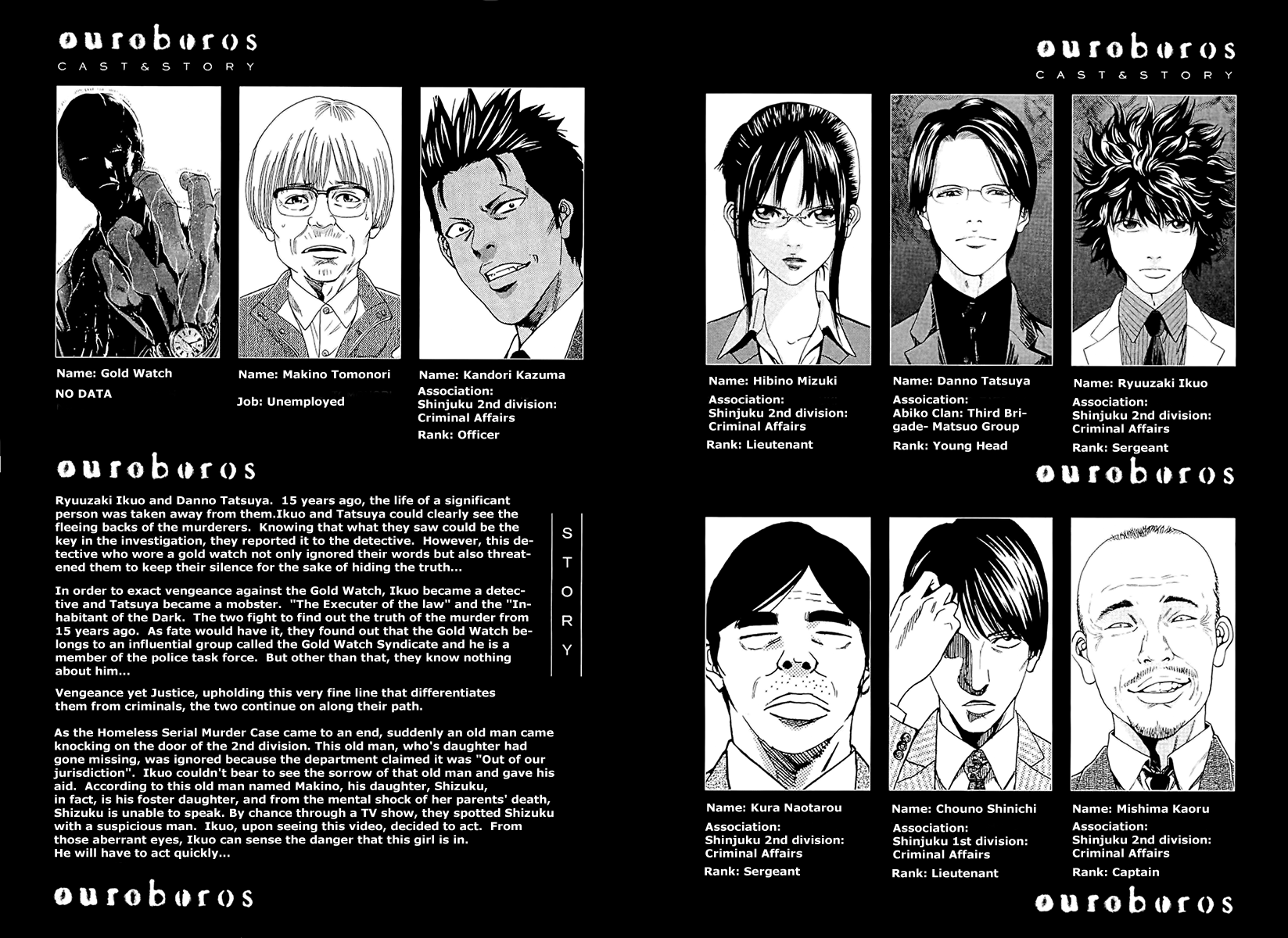 Read Ouroboros EN Manga Online