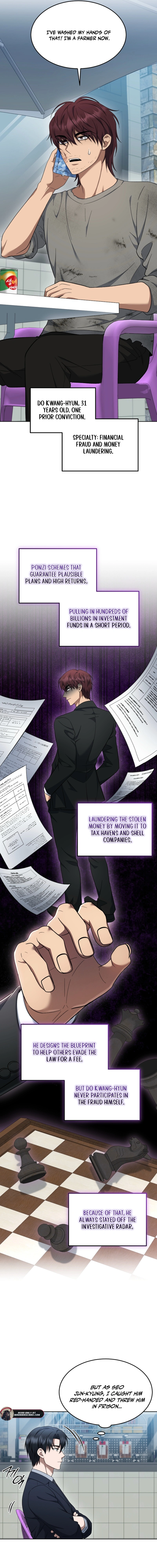 Read Prosecutor Kim Seo-jin EN Manga Online