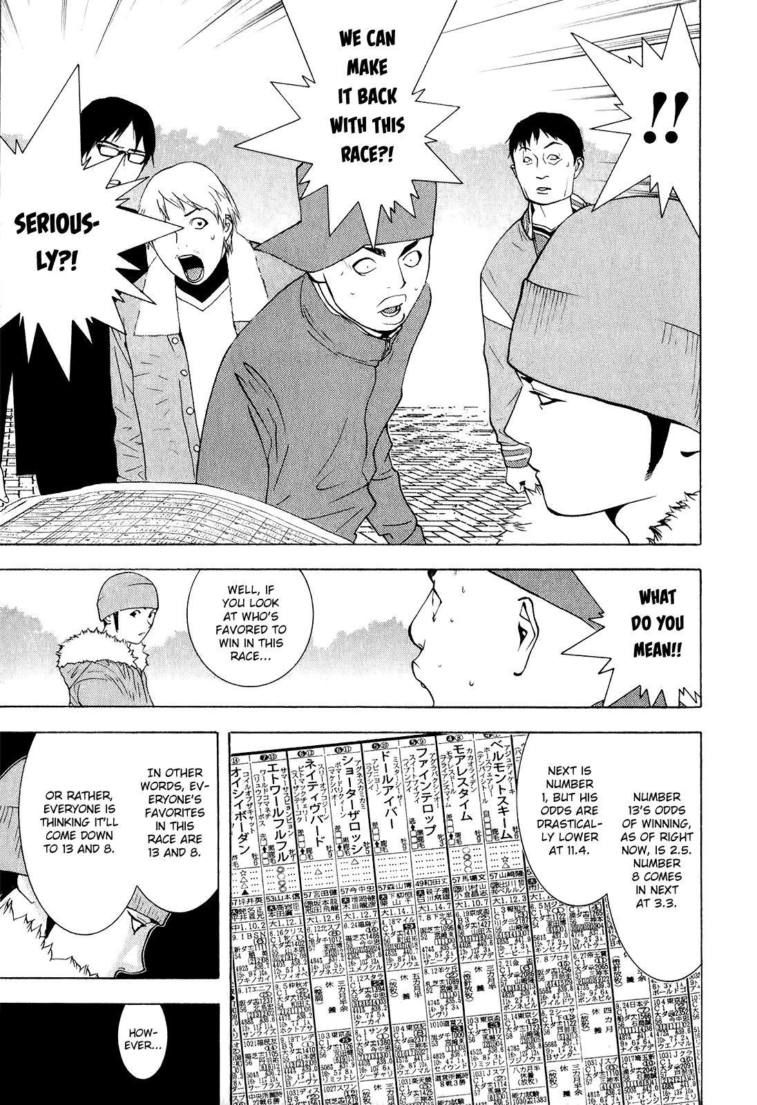 Read Psychic Odagiri Kyouko's Lies EN Manga Online