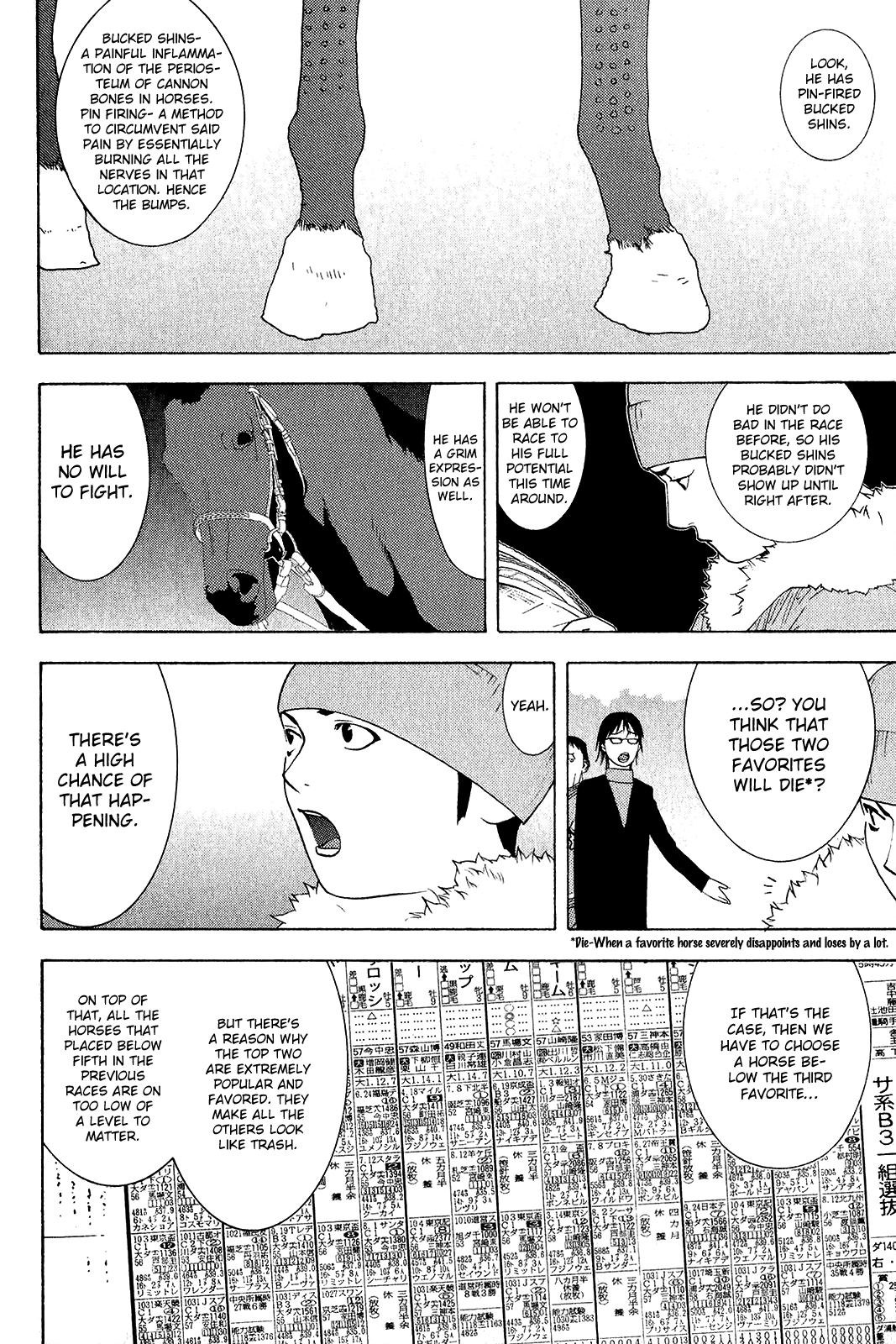 Read Psychic Odagiri Kyouko's Lies EN Manga Online