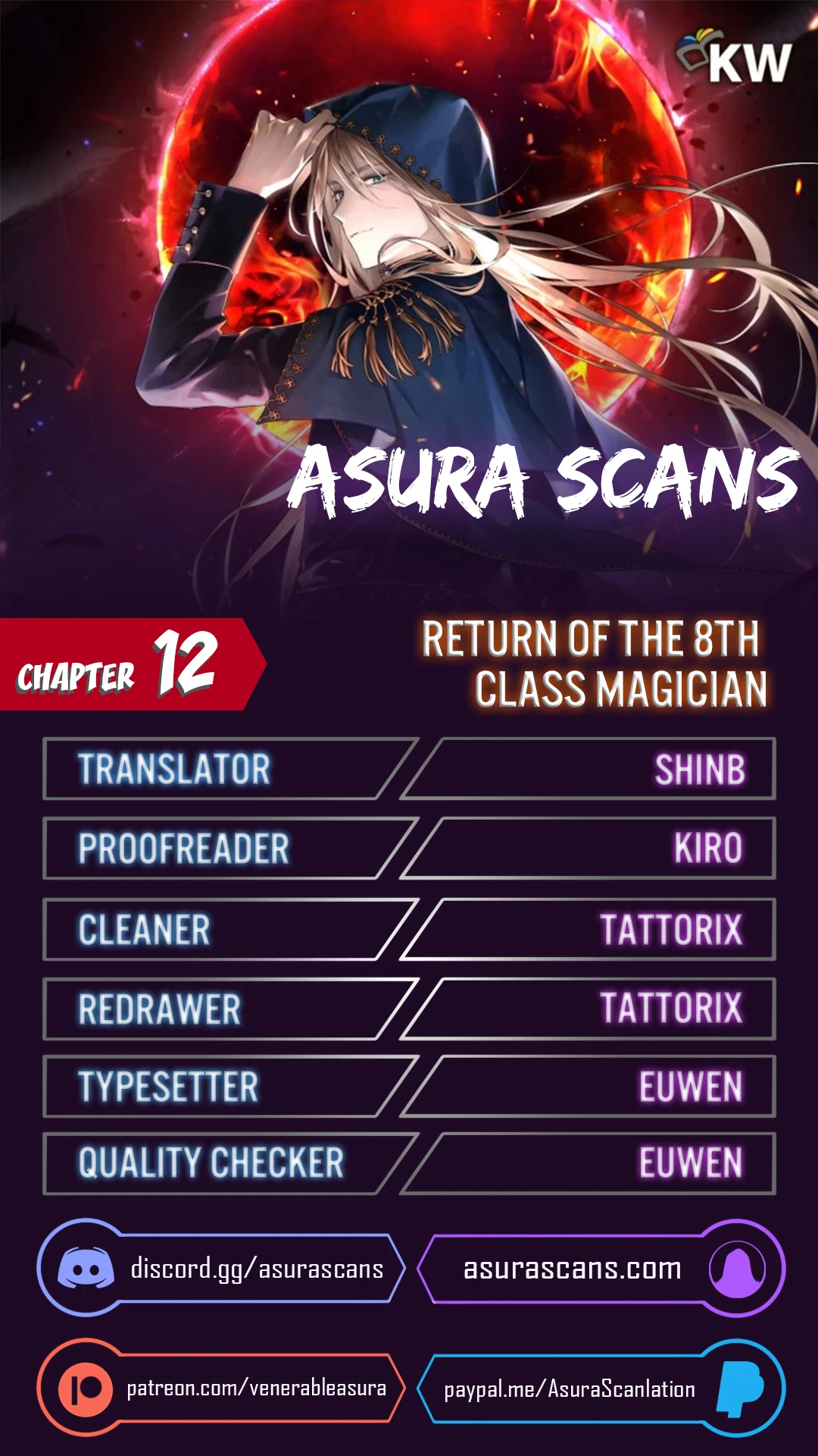 Read Return Of The 8Th Class Magician EN Manga Online