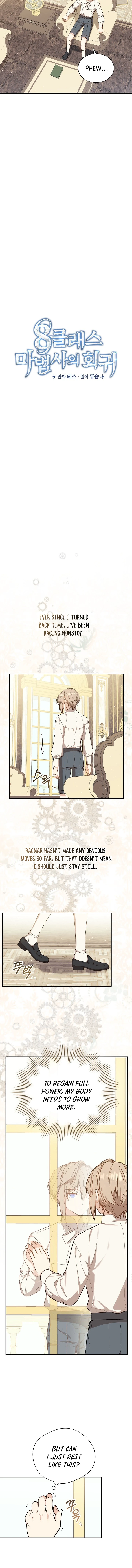Read Return Of The 8Th Class Magician EN Manga Online