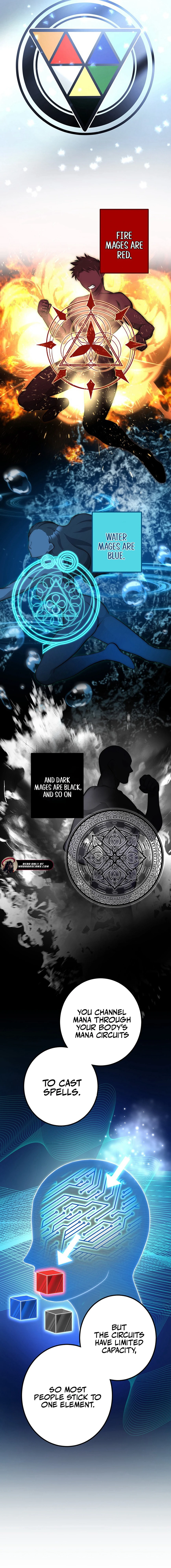 Read Return of the Banished Mage EN Manga Online