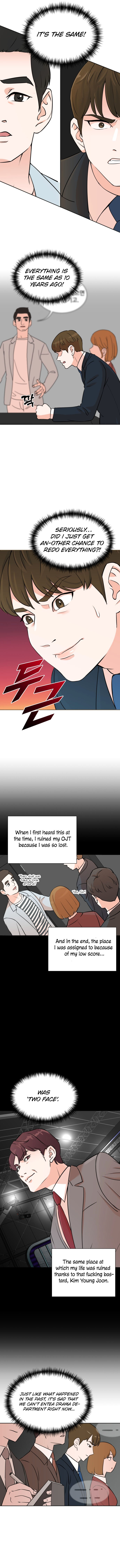Read Second Life Producer EN Manga Online