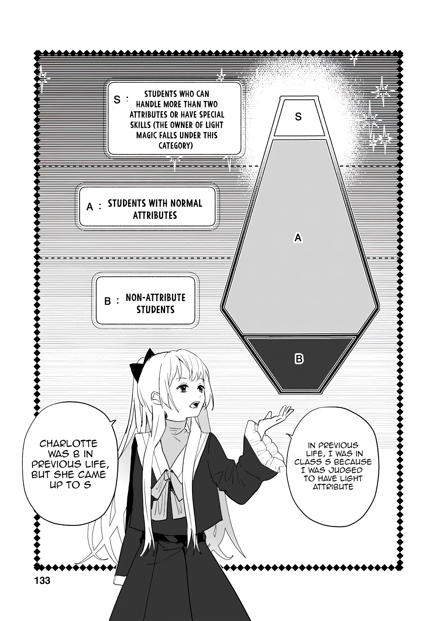 Read The Daughter Of The Marquis Who Was Executed Under False Accusation Wants To Spend A Peaceful Life In The Land Protected By God EN Manga Online